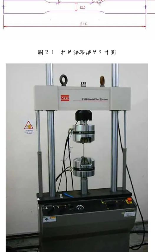 圖 2. 2  MTS 萬能拉伸試驗機 