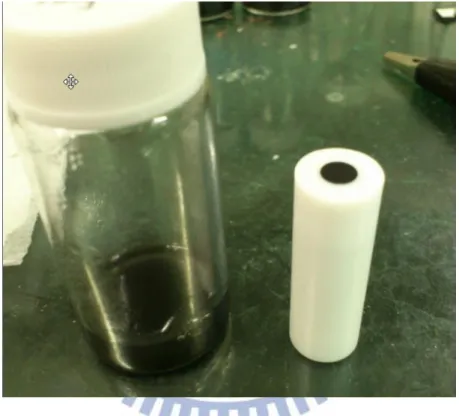 Figure 3.2    The optical photograph of catalysts ink and a rotating disk electrode tip