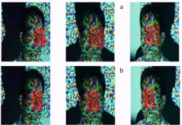 Fig. 9 The MRI surface points (red points) with (a)  initial guess transformation matrix (shifted only on  x-axis) (b) the optimal transformation matrix on three 