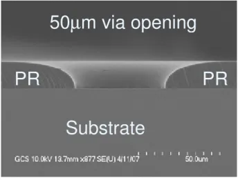 Figure 3.3 (a) Photoreisist mask thickness is 17 µm, which was done by  using  single  coating  and  photolithography  processes