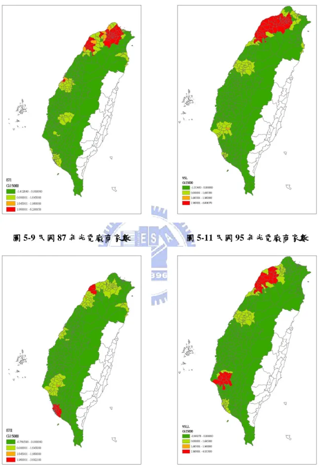 圖 5-9 民國 87 年光電廠商家數 