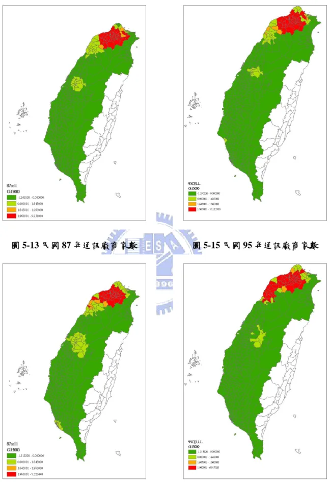 圖 5-13 民國 87 年通訊廠商家數 