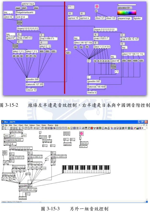 圖 3-15-2        線條左半邊是音效控制，右半邊是日本與中國調音階控制 