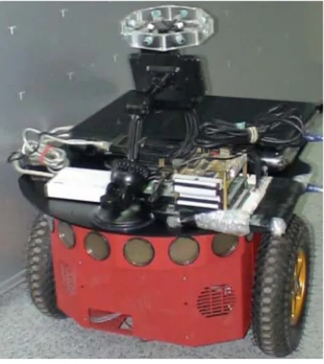 Figure 9. Overall Picture of the Mobile Robot Platform 