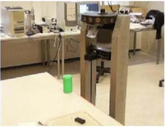 圖 1.3    Mobile robot with dual arm [3] 