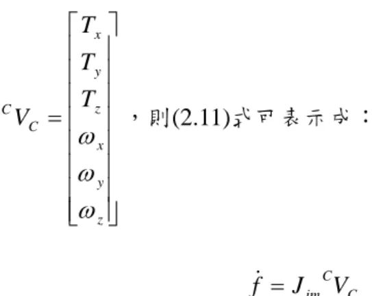 圖 2.6 利用 Denavit-Hartenberg model (D-H model)[15]表示手臂上每個關節與 依附其上的各個座標系，其中座標系{B}、{B1}、{0}的原點相同，{4}、{C1}的 原點相同，為了能更清楚地標示，將其以虛線連結標示在所依附的關節旁。手臂 的各項 D-H model 參數列表於表 2.1。由於機器人總共有 4 個自由度，其中和手 臂有關的有 3 個： θ ,  B θ , 1 θ ；因此，表 2.1 中只有三個為可動關節，其他的關1 節 B1、0 為虛擬關節，由於 D