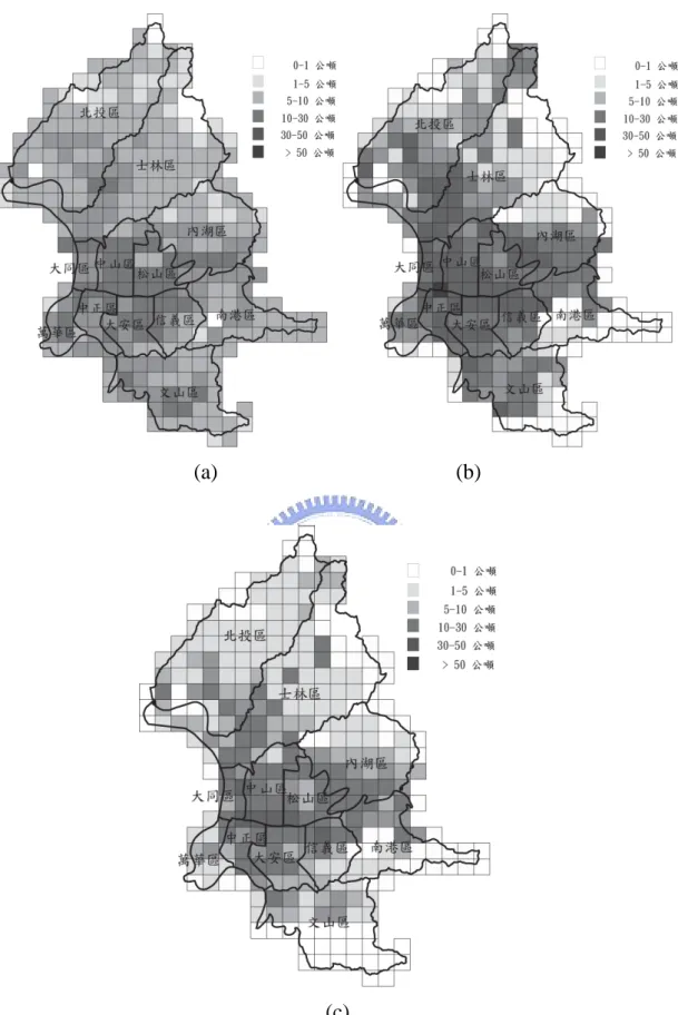 圖 3.6  台北市移污 PM10 網格排放量之空間分布: (a)  道路密度法; (b)  車流 污染強度密度法; (c)  車行里程污染強度密度法. 