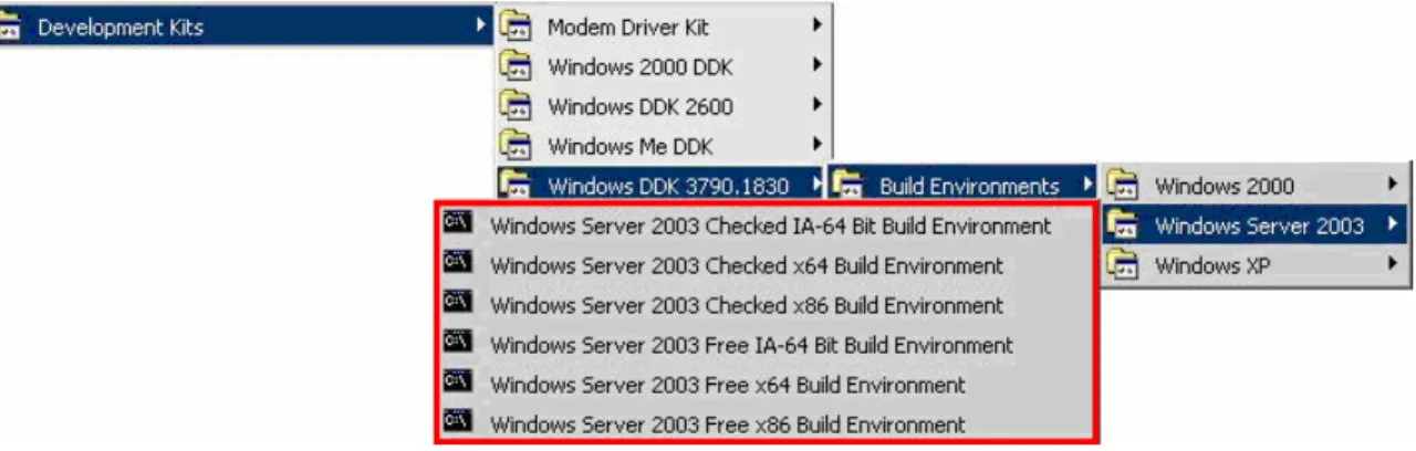 Figure 10: Windows DDK has Checked and Free Build 