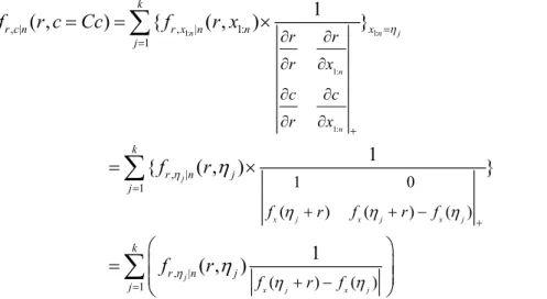 Fig. 5: Profile-conditional pdf    by the sampling strategy.  k   is a constant. 