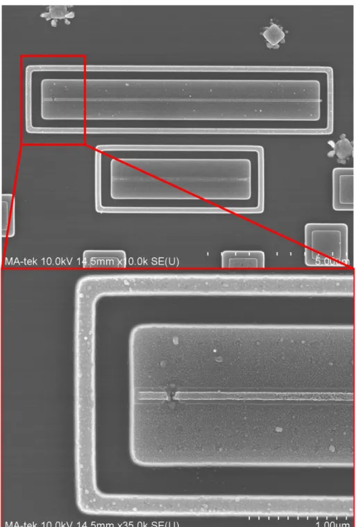 Fig.  3.8  SEM  photo  of  test  circuit  3-1-2A  with  ground  shield  structure  in  65-nm 