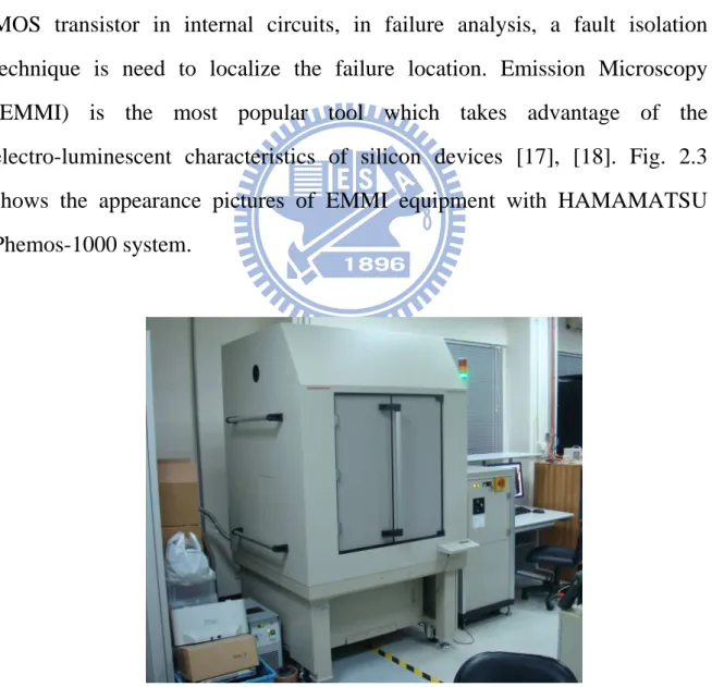 Fig. 2.3  HAMAMATSU Phemos-1000 Emission Microscope system. 