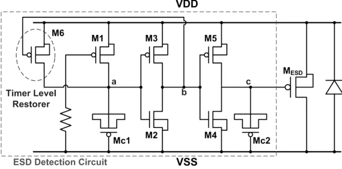 Fig. 2.2.    The modified power-rail ESD clamp circuit with timer level restorer. 
