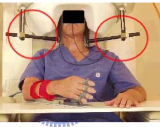 Figure 1.8: This figure shows the stroke patient’s head is fix by the special device during experiments.