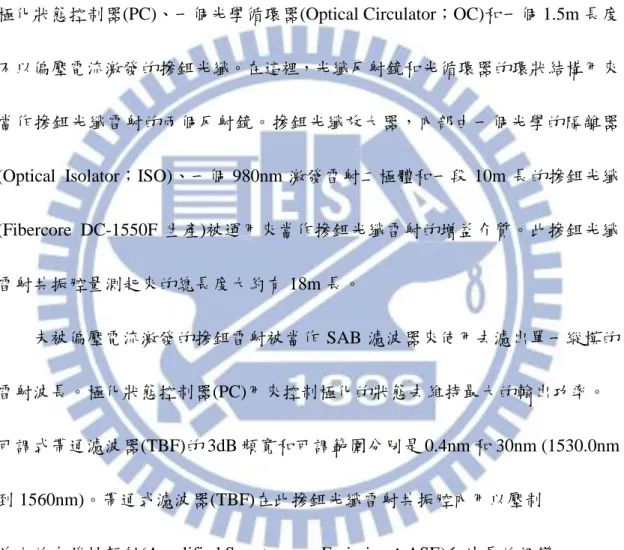 圖 4-1 顯示雙反射式結構摻鉺光纖雷射的實驗架構。此架構包含一個摻鉺光 纖放大器(EDFA)、一個可調式帶通濾波器(TBF)、一個 12 且 50:50 光學耦合器