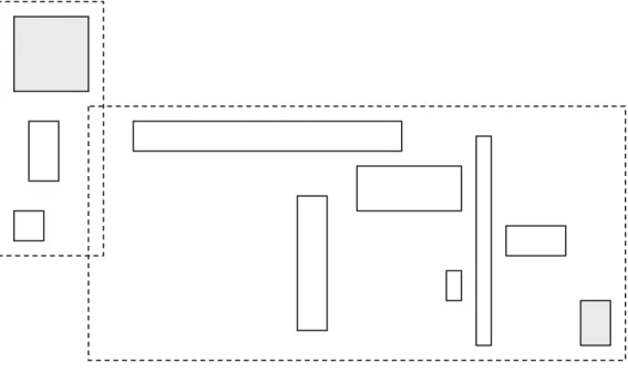 Figure 5. A bad example on split 