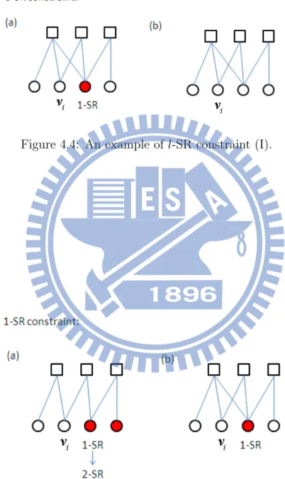 Figure 4.4: An example of l-SR constraint (I).