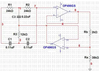 Fig. 4.3: Notch filter