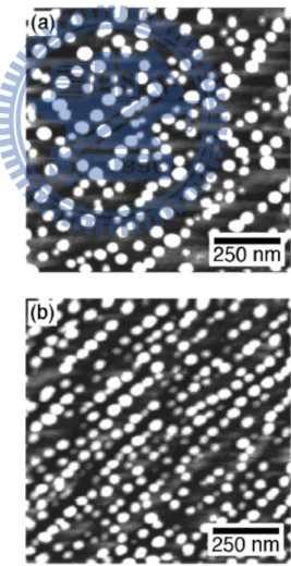 圖  2-15  在 5nm(a)與 0.5nm(b)的 GaAs 緩衝層作用下，藉由 AFM 量測獲                    得表面量子點的密度由2 × 10 cm 增加到3 × 10 cm 。[2.33] 