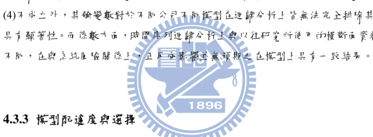 表 4.4  個別公司最佳模型配適度 