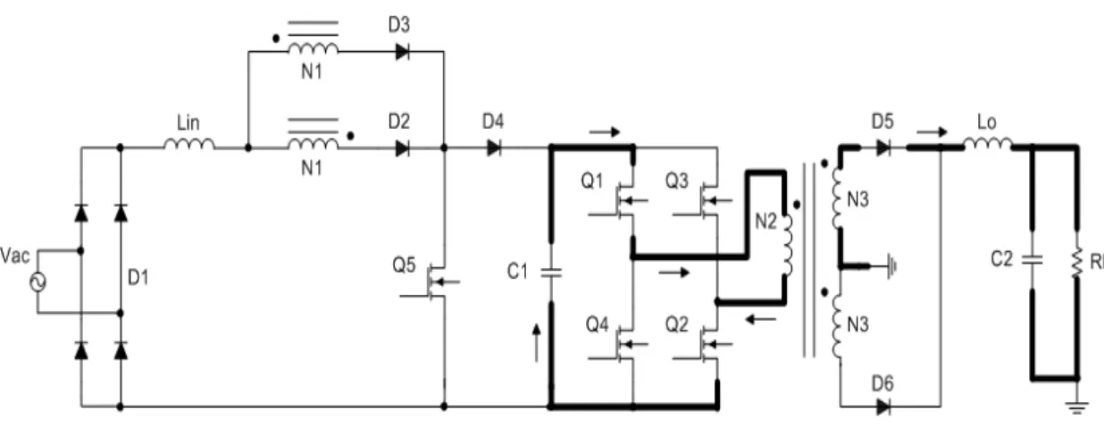 圖 3-11  t 1 ≤ t < t 2 的電流迴路  模式 2： Q 5 導通區間( t 2 ≤ t < t 3 )      在這個區間 、 導通，儲能電容電壓 比輸入電壓高，輸入本來 不會有電流，但藉由將開關 導通，使得輸入電流在此區間不為零，以提 升功率因數。由於控制電晶體 開關的時序可由UC3844等PWM控制器加 上盲時控制電路而成，因此不需額外的控制器。此時開關 導通，二極體 仍然截止，輸入電感電流 等於開關電流 5 ， 則為磁化電流加上 和 反射回來的電流和。輸出端仍然由 導通