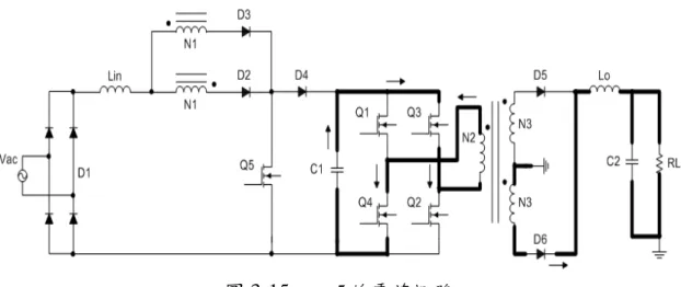 圖 3-15  t > t 5 的電流迴路 
