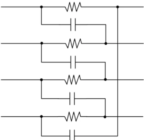 圖 3.8 RC 網路四相位產生器  VDD +   V out     -+    V in  -g m V in Z -R +V out -（a）                                 （b）  圖 3.9 （a）振盪器與耦合差動對， （b）簡單小訊號模型  圖 3.10 兩個振盪器與耦合差動對串接的小訊號模型      為了探討為何此架構能夠產生四相位的輸出，我們先看圖 3.9 的架構[12]。 在圖 3.9(a)中為一個差動對與一個振盪器串接，為了方便起見，我們省略掉其 中