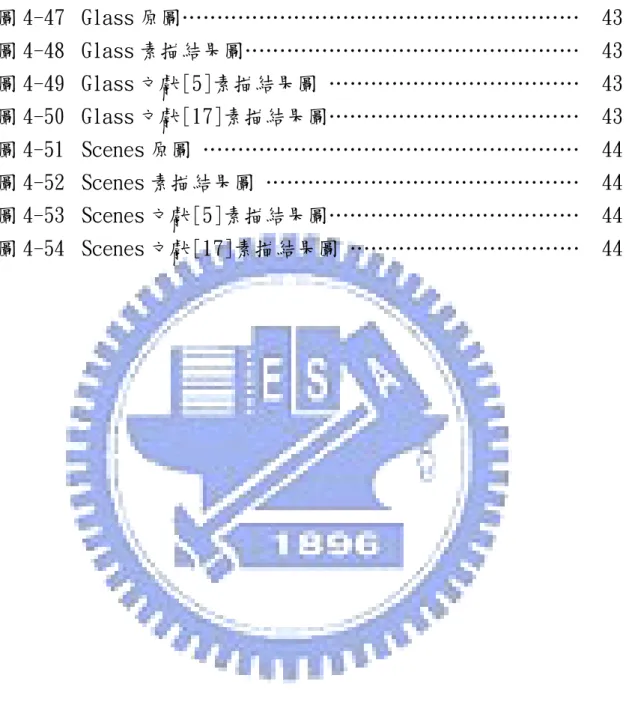 圖 4-47  圖 4-48  圖 4-49  圖 4-50  圖 4-51  圖 4-52  圖 4-53  圖 4-54  Glass 原圖………………………………………………… Glass 素描結果圖…………………………………………  Glass 文獻[5]素描結果圖 ……………………………… Glass 文獻[17]素描結果圖……………………………… Scenes 原圖 ……………………………………………… Scenes 素描結果圖 ……………………………………… Scenes 文獻[5]素描結果圖