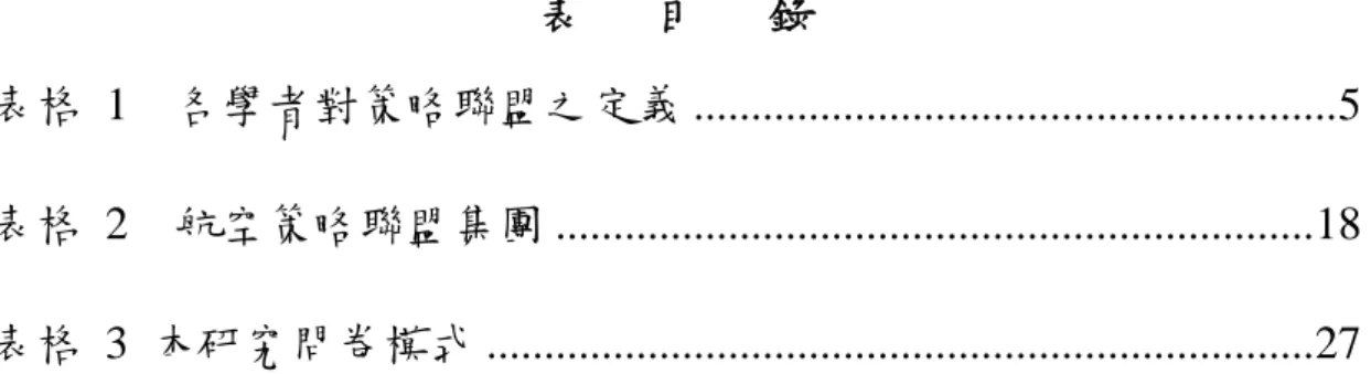 表      目      錄 