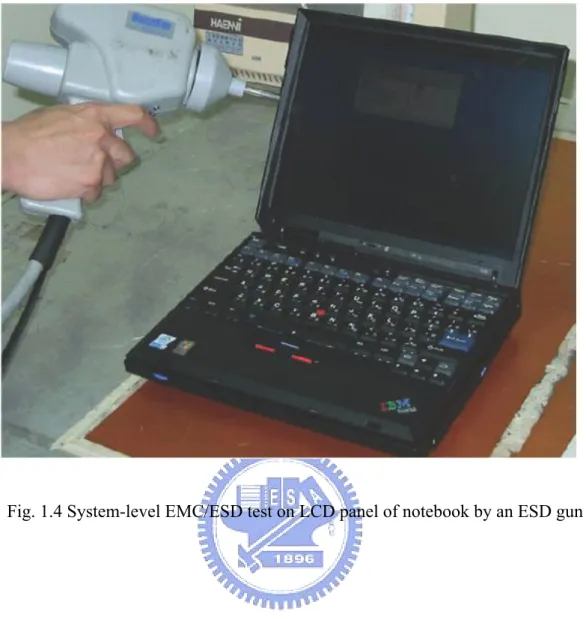 Fig. 1.4 System-level EMC/ESD test on LCD panel of notebook by an ESD gun. 