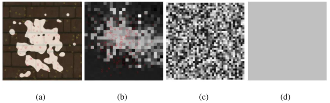 Figure 4.7: (a) is the user-fixation-map gathered from ground truth data. (b) is the predict- predict-fixation-map gathered from visual attention model