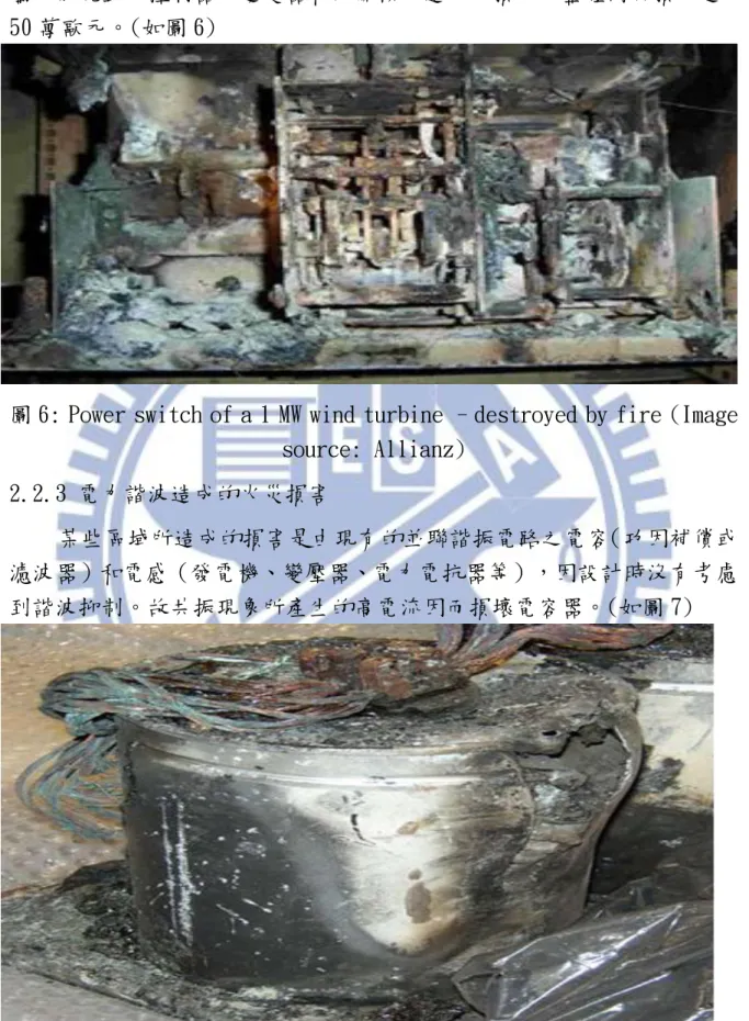 圖 6: Power switch of a 1 MW wind turbine –destroyed by fire (Image  source: Allianz) 