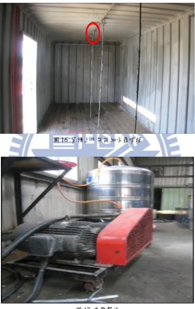 圖 16  貨櫃上方架設細水霧噴頭 