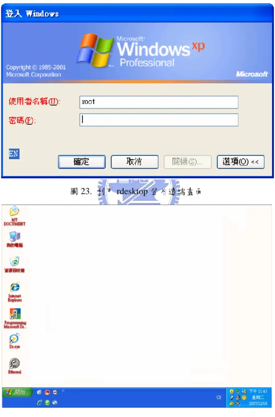 圖 23.  利用 rdesktop 登入遠端畫面 