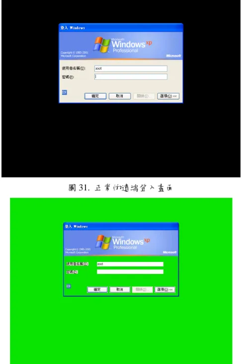 圖 32.  利用修改後的 rdesktop 進行遠端登入 