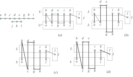 Figure 5.1: An example of FIND-ALL-PATHS algorithm of edges of G.