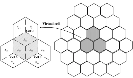 Figure 3.1: A trisector cellular system with the virtual cell.