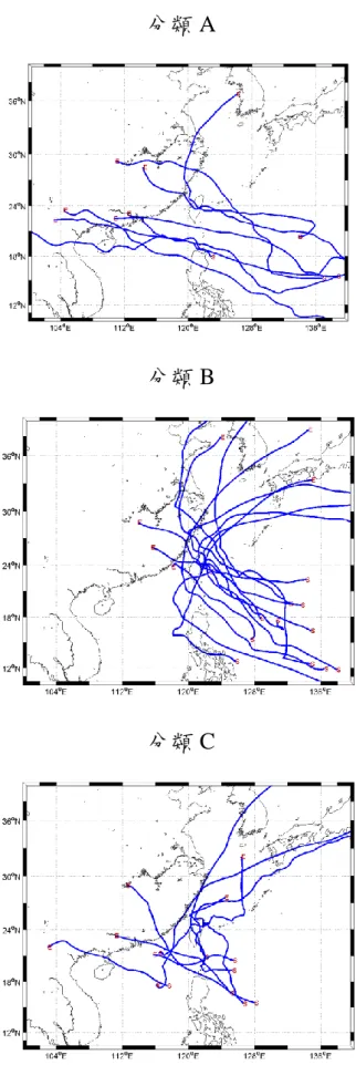 圖 3-4 各群集分類颱風之路徑 