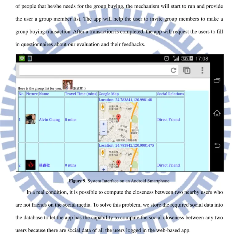 Figure 9. System Interface on an Android Smartphone 