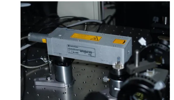 Fig. 2.5 Picture of Nd:YVO 4  laser, J20-BL10-106Q, used in this study. 