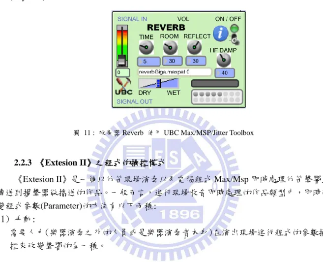 圖  11 :  效果器 Reverb  使用 UBC Max/MSP/Jitter Toolbox 