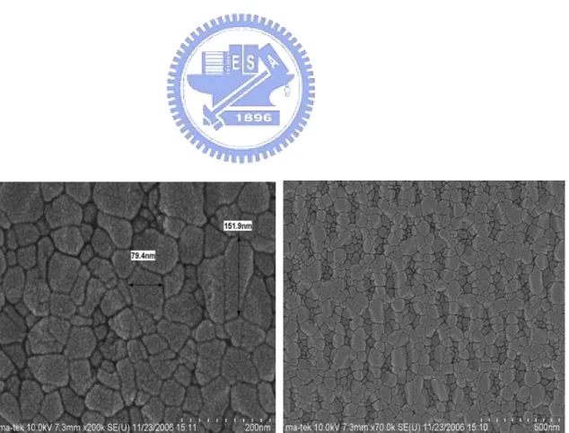 Fig. 3-4: The SEM images after secco etching of 100 nm thick a-Si annealed by FLA  that irradiated with 50 fs pulses, laser pulses fluence about 34 mJ/cm 2  and an  interpulse overlapping of 95% (20 laser shots)