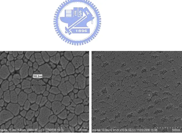 Fig. 3-6: The SEM images after secco etching of 100 nm thick a-Si annealed by FLA  that irradiated with 50 fs pulses, laser pulses fluence about 42 mJ/cm 2  and an  interpulse overlapping of 95% (20 laser shots)