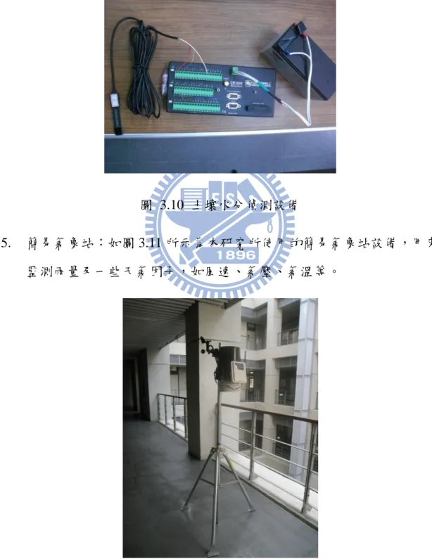 圖  3.10  土壤水分偵測設備 