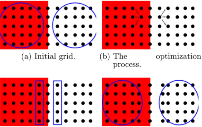Figure 9: Parasaur model : Two-stage optimization using 16 × 16 and 256 × 256 grids.