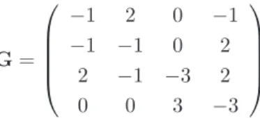 Figure 4.1. The difference of each component of two coupled os- os-cillators in case (e).