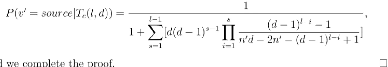 Figure 3.1: The Tendency of The Upper Bound With di↵erent d