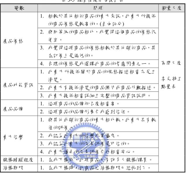 表 3-5  購買情境問卷設計表  變數  問項  衡量尺度 1.  相較於其他相似商品的賣方來說，此賣方所提供 的商品價格是較高的。(負向記分)  2.  與同等級的商品相比，我覺得這個商品的價格很 便宜。  3