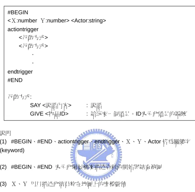 表 3 劇情描述檔格式 