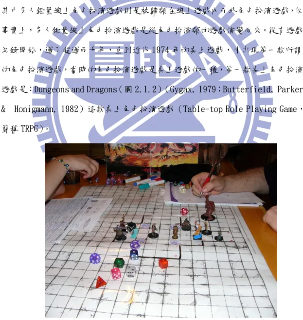 圖 2.1.2 龍與地下城遊戲畫面 
