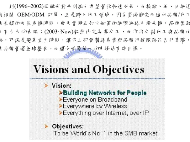 圖 16 友訊  Vision &amp; Objectives 